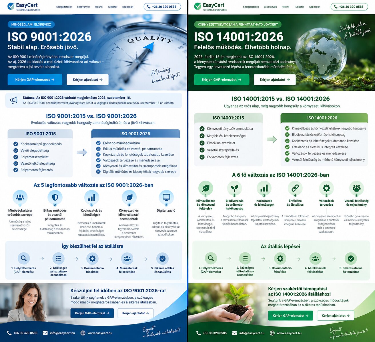ISO 9001:2026 és ISO 14001:2026 új szabványok